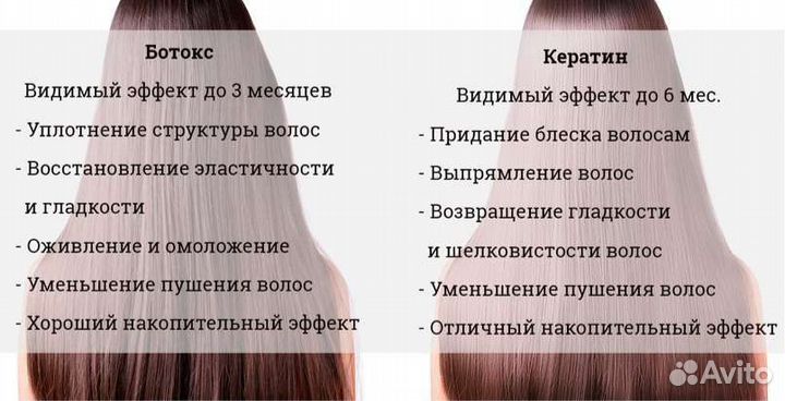 Кератиновое выпрямление