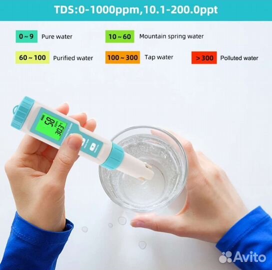 Тестер качества воды 7 в 1