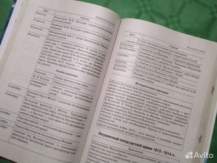 Справочник егэ История