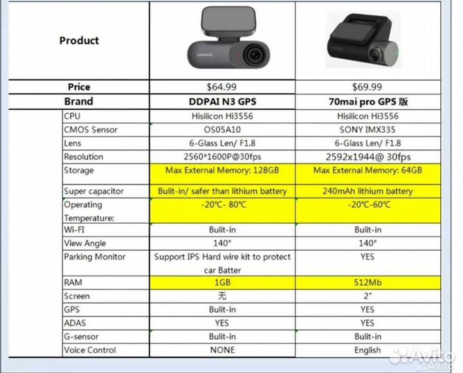 Видеорегистратор