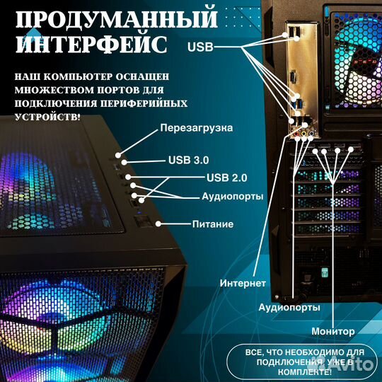 Системный блок RTX 4060