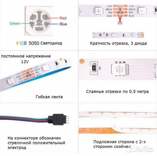 Светодиодная лента rgb 5050 5 метров