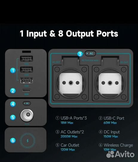 Портативный акб 1000w Romoss 252000mAh