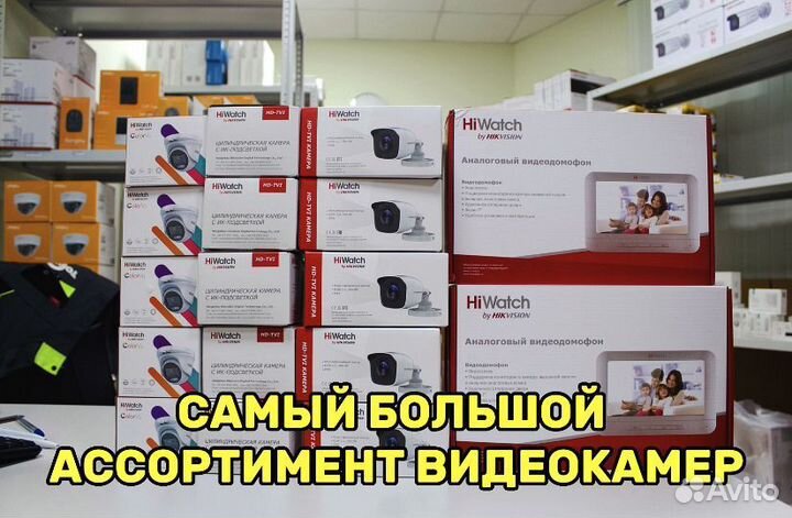 Видеонаблюдение.Камеры