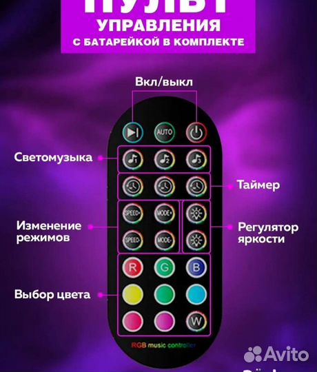 Новые умные Ленты светодиодные 10,15метров