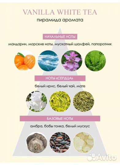 Туалетная вода Vanilla Cherry+ White tea