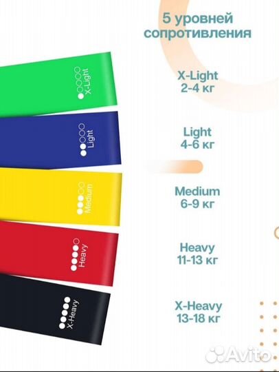 Фитнес резинки
