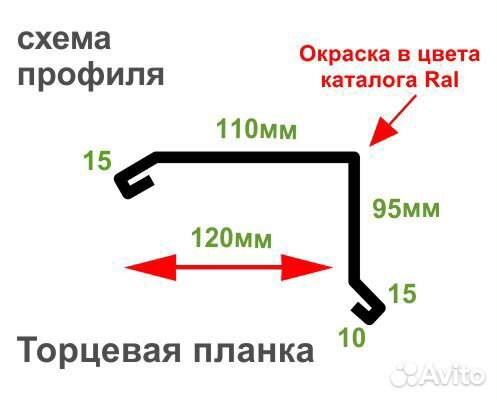 Торцевая планка для профнастила / металлочерепицы