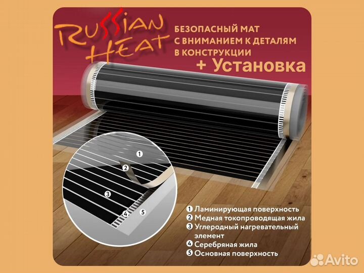 Нагревательная пленка Russian Heat 9 м