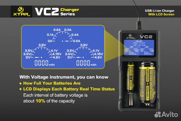 Зарядное устройство 18650,14500,10440 Li-ion Ni-MH