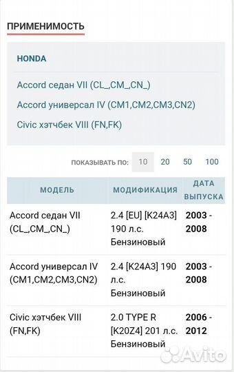 Водяной насос помпа Honda