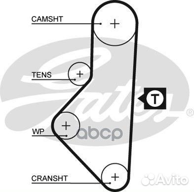Ремень грм 5050XS Gates