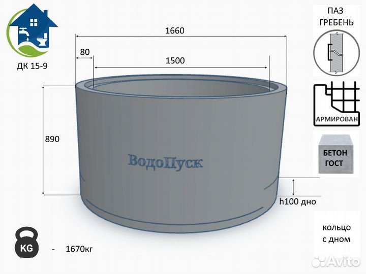 Жб кольцо с дном дк 15-9паз/гребень ГОСТ
