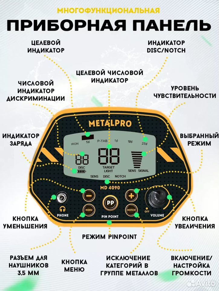 Металлоискатель metalpro