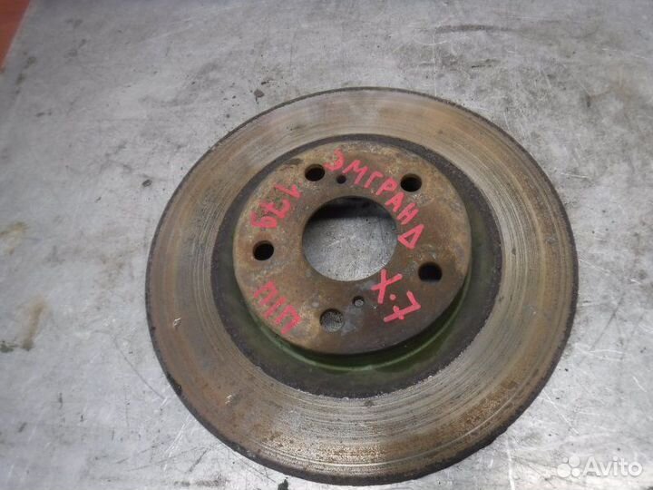 Тормозной диск передний правый Geely Emgrand X7