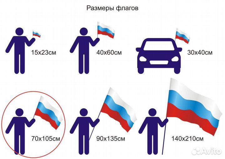 Флаг морчастей погранвойск СССР 70х105 см