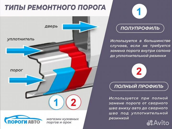 Порог ремонтный Infiniti L