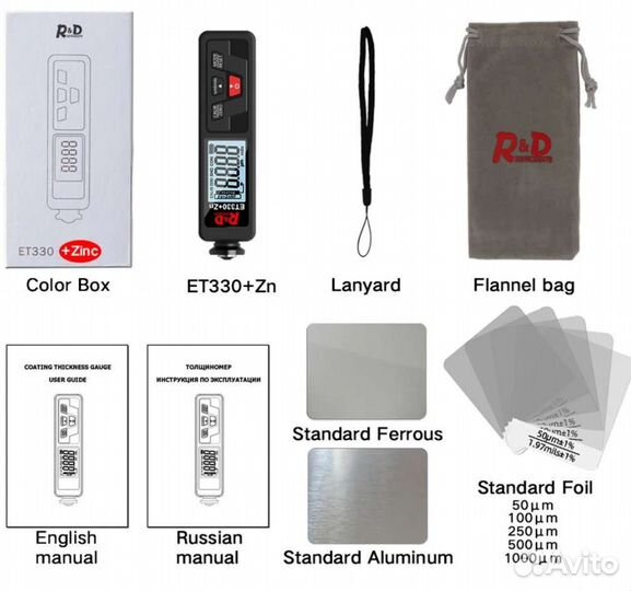 Толщиномер