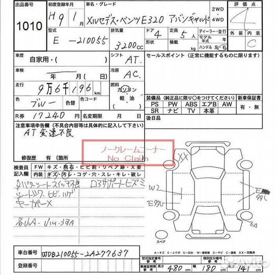 Разбор Mercedes W210