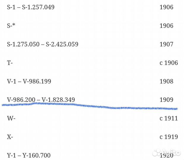 Швейная машина Singer 1909 г коллекционная раритет