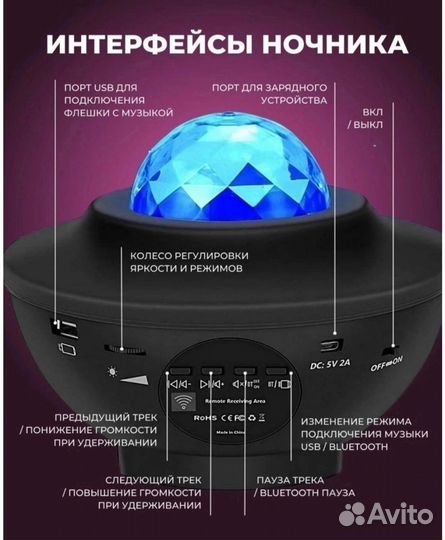 Ночник проектор звездного неба. Новый