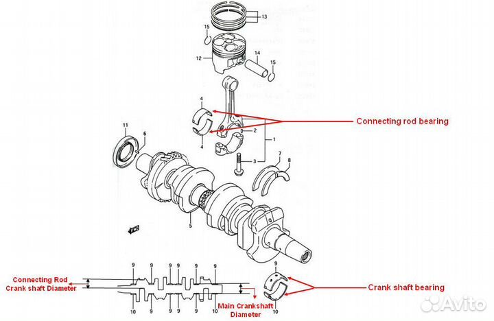 Коренные и шатунные подшипники CFMoto CF650 CF800