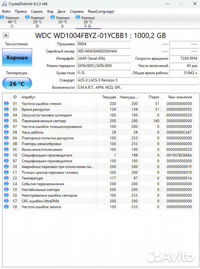 HDD 1 Tb Western Digital RE WD1004fbyz