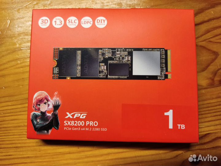 Диски SSD SATA и nvme 1Tb