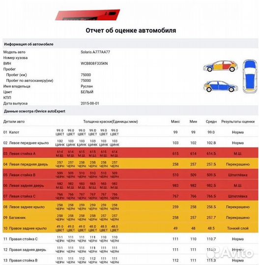 Толщиномер rDevice RD 1000 ultra zond новый