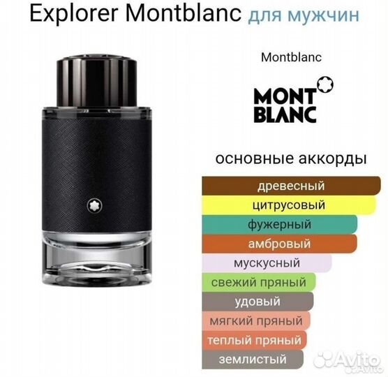 Мужская туалетная вода Explorer Montblanc