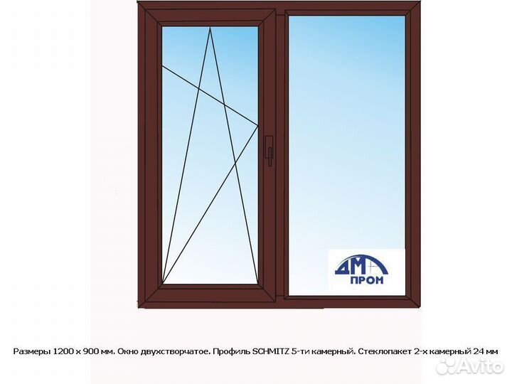 Пластиковые окна