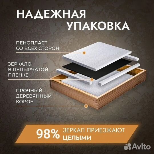 Зеркало с LED подсветкой
