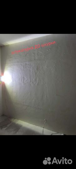 Шпаклёвка и Штукатурка