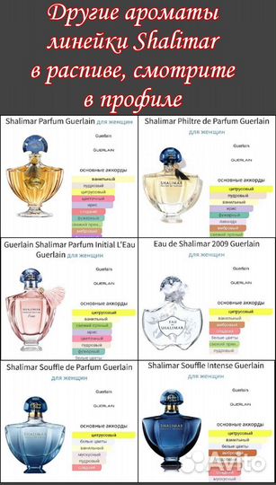 Распив Shalimar Millésime Tonka Guerlain