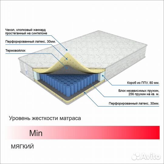 Матрас 1600х2000 comfort релакс новый от Ортис