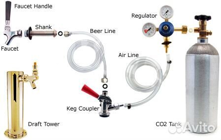 Монтаж пивного оборудования