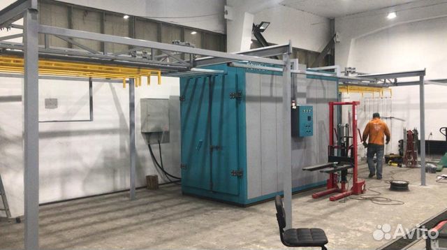 Автоматическая линия порошковой покраски