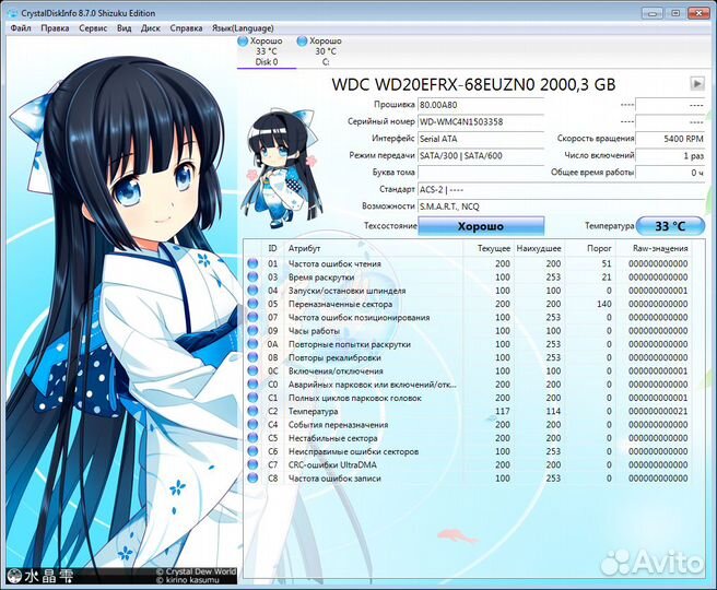 Серверные SATA HDD новые