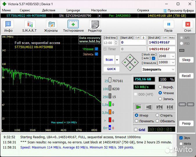 Жёсткий диск 750Gb 2.5