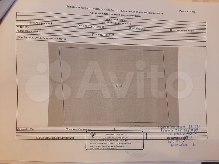 Участок 6 сот. (ИЖС)