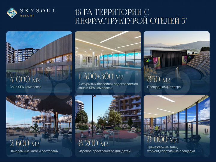 Апартаменты-студия, 29,6 м², 5/14 эт.