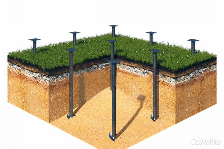 Винтовые сваи