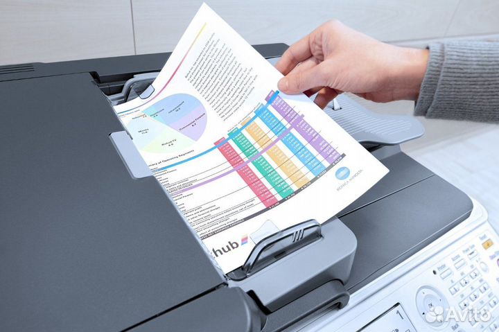 Распечатка, Копирование, Сканирование документов