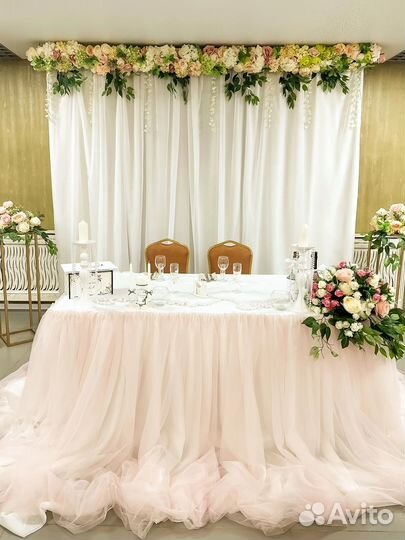 Свадьбы юбилеи банкеты аренда зала