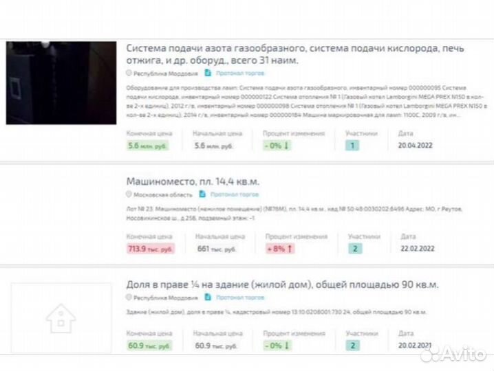 Участие за вас в торгах по банкротству в Челябинск
