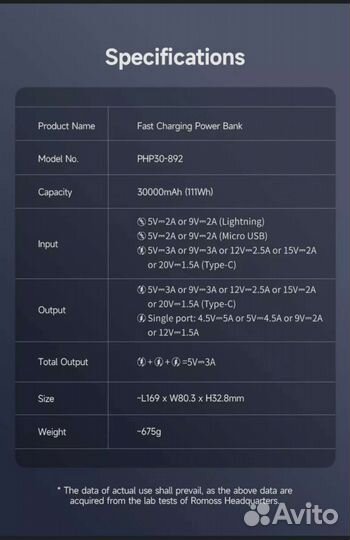 Romoss Power Bank Sence 8ps pro-pd30W; 30.000mAh