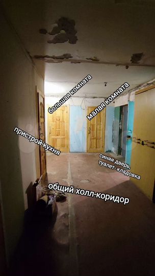 Комната 19,8 м² в 2-к., 5/9 эт.