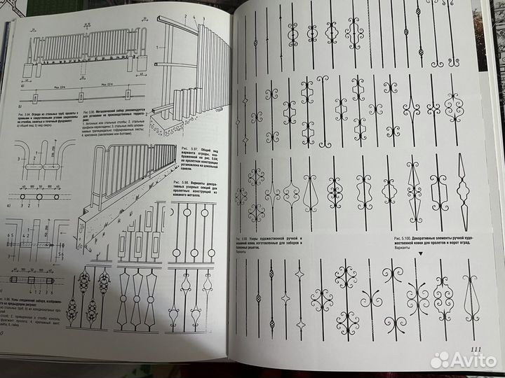 Книги по ландшафтной архитектуре