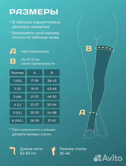 Компрессионные чулки 1 класс