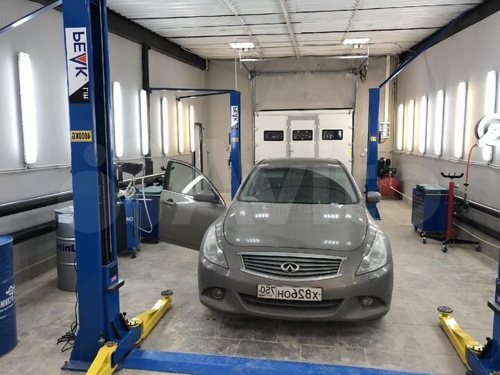 Автосервис, 90 м²